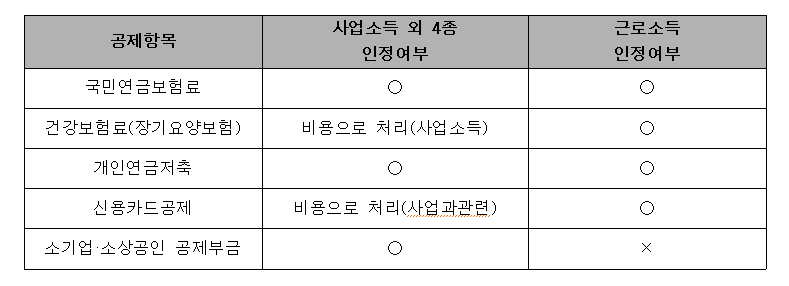 34f771f11d6c0b3d99bbd48ba91a16a9_1588475688_39.png